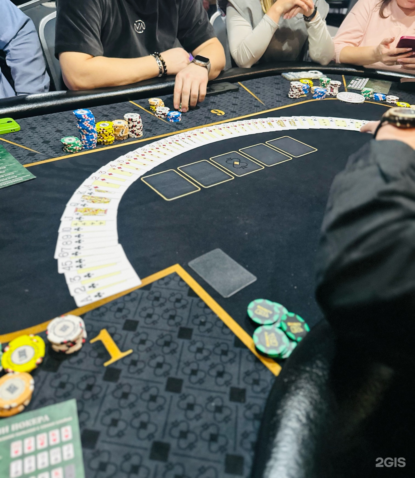 all in